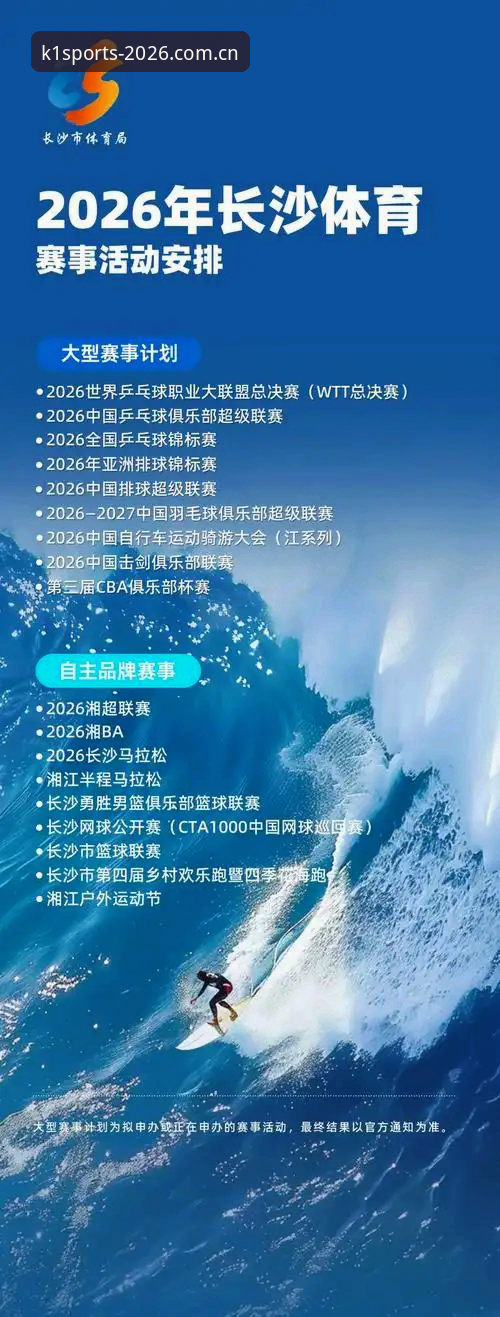 k1体育好用吗功能详解 k1体育平台2026新版功能详解最新动态:用户实测体验报告出炉