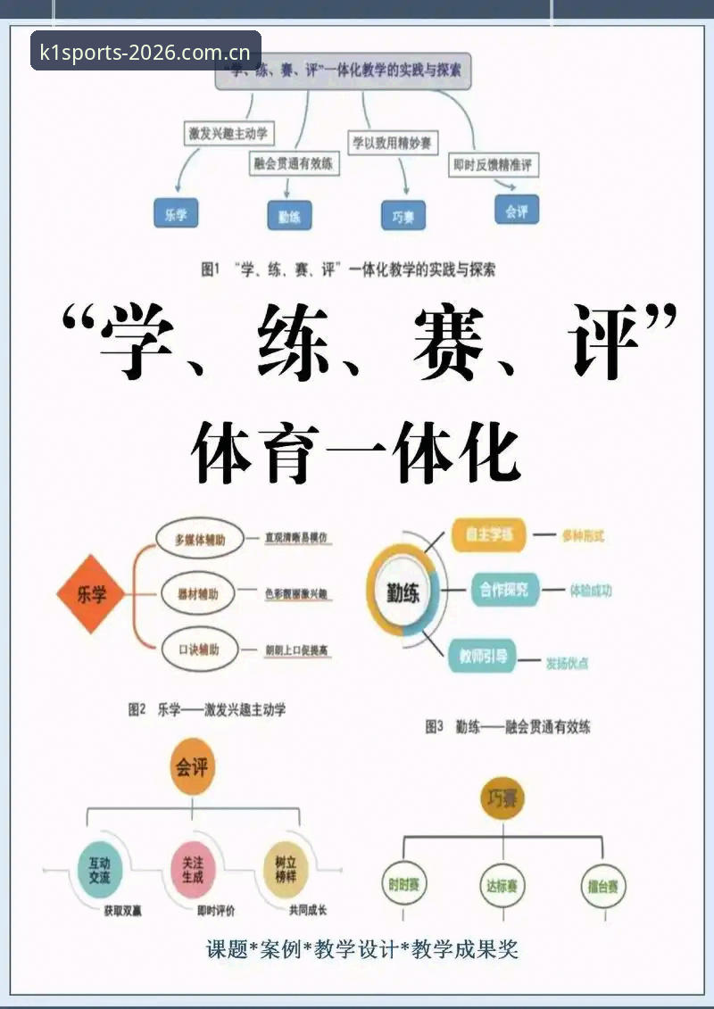 k1体育功能介绍推荐 k1体育功能介绍推荐:2026新版功能深度分析与用户体验全面解析